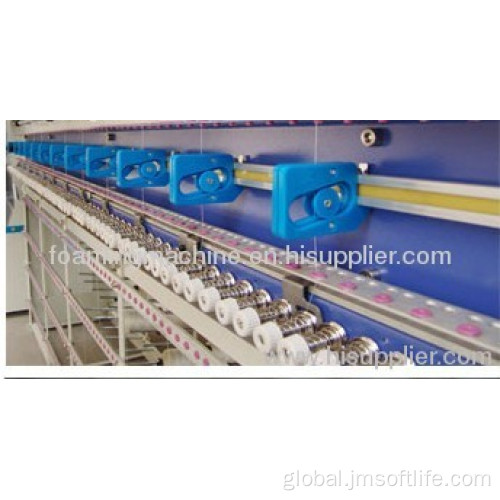 Computerized Quilting Machines Automatic Computerized Quilting Machine Supplier